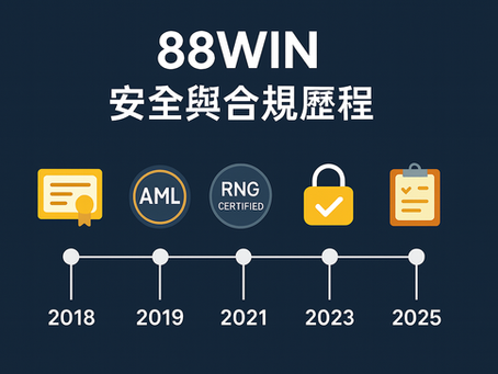 大老爺娛樂城 國際認證與安全歷程全紀錄