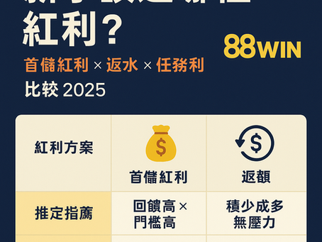 大老爺娛樂城 新手紅利方案推薦圖｜首儲 × 返水 × 任務紅利比較（2025）