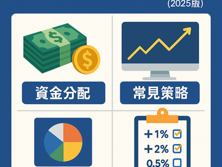 體育投注資金控管圖解｜大老爺娛樂城 投注策略與分配技巧（2025）