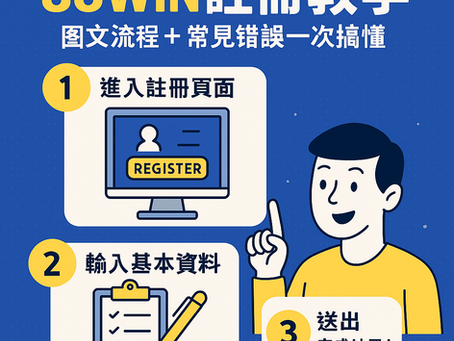 大老爺娛樂城 註冊教學｜1分鐘快速開戶流程圖示封面