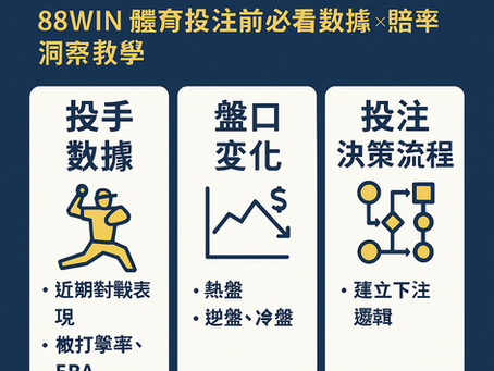 大老爺娛樂城 體育投注賽前分析圖解|投手數據 × 盤口走勢 × 決策流程(2025)