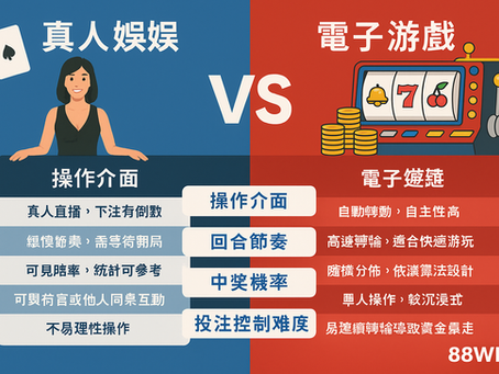 真人 vs 電子遊戲｜選對玩法才能玩得久！