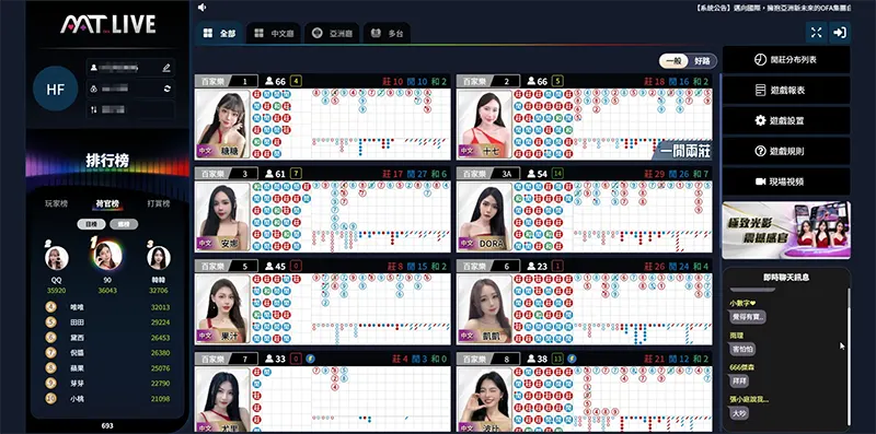 即時聊天室的互動樂趣